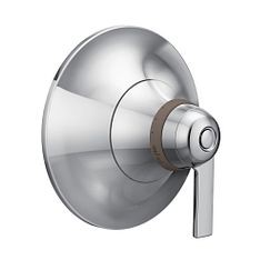 PPG TS3101