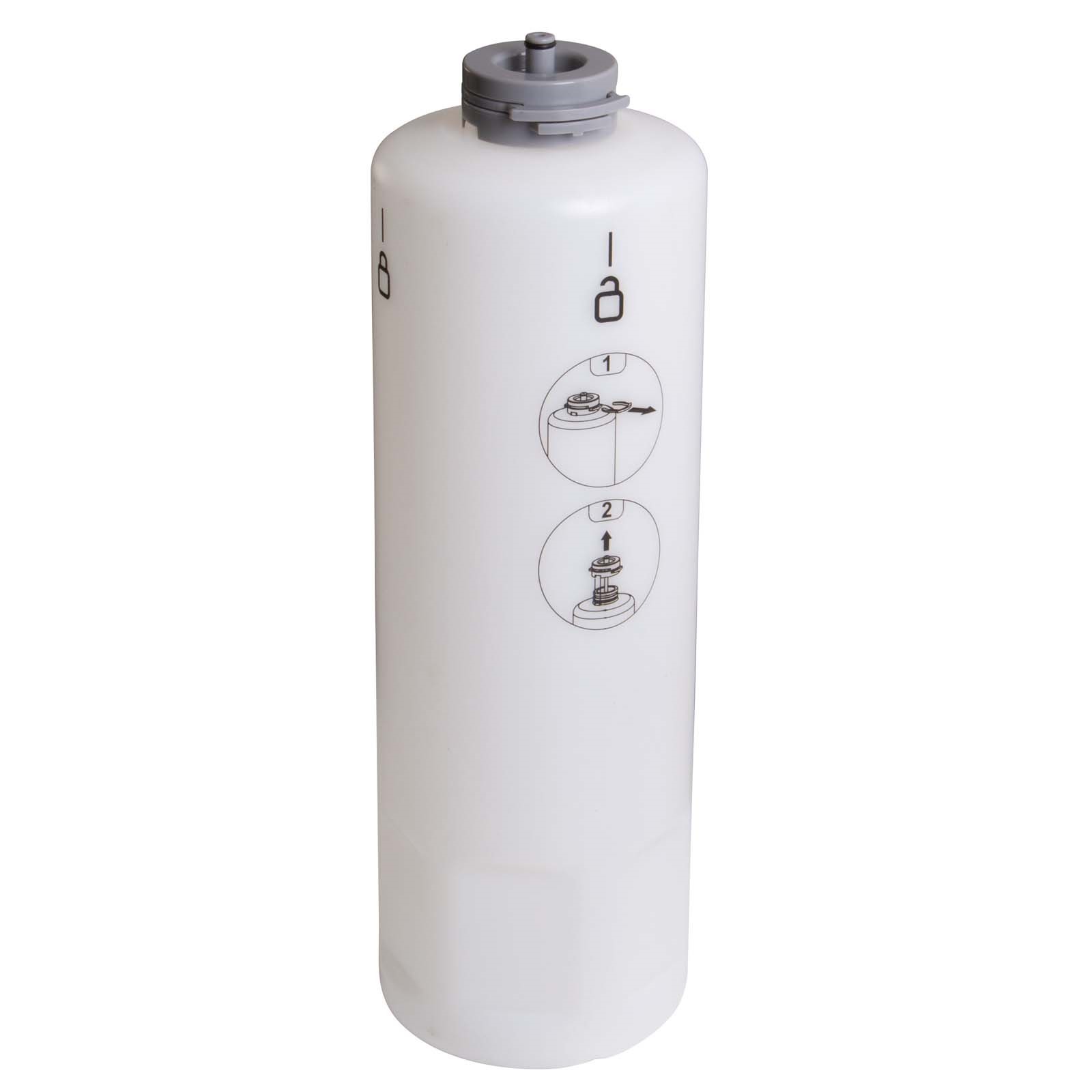 PPG RPG05-112419