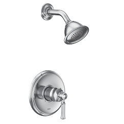 PPG UT2182EP
