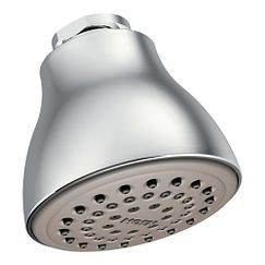 PPG 6300