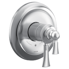 PPG UT45501
