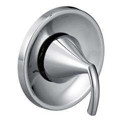 PPG T2741