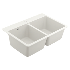 PPG GGW3028B