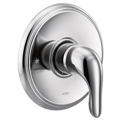 PPG UTL170
