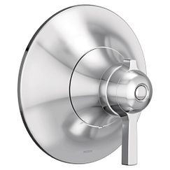 PPG TS4201