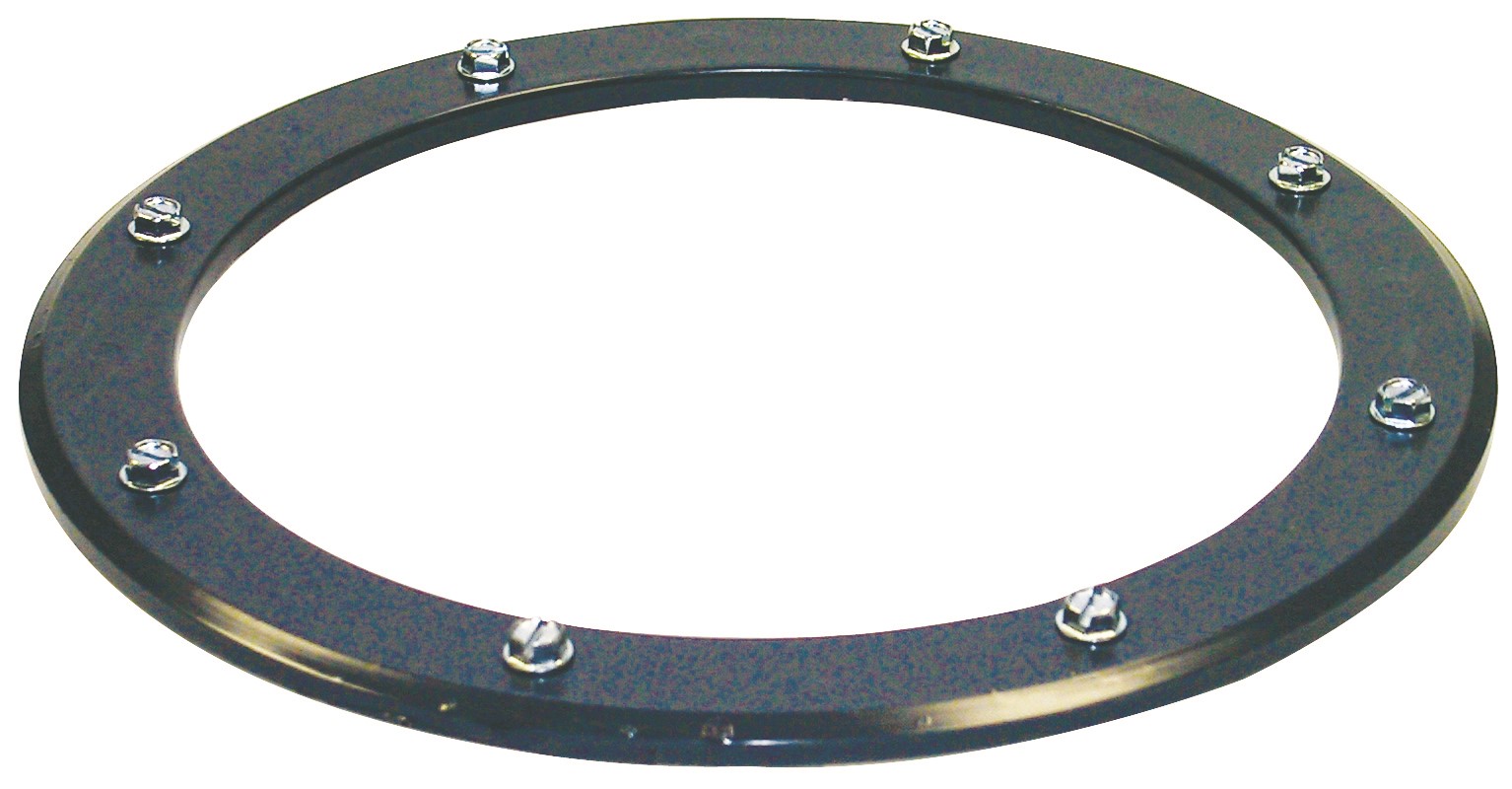 PPG 860-C