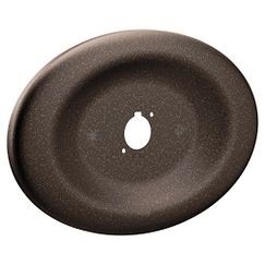 PPG 178755ORB