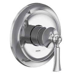 PPG UT24501