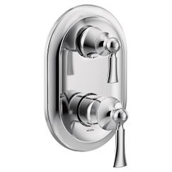 PPG UT5500