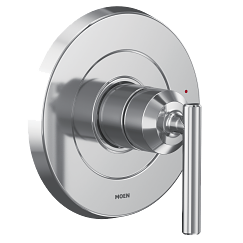 PPG UT2901